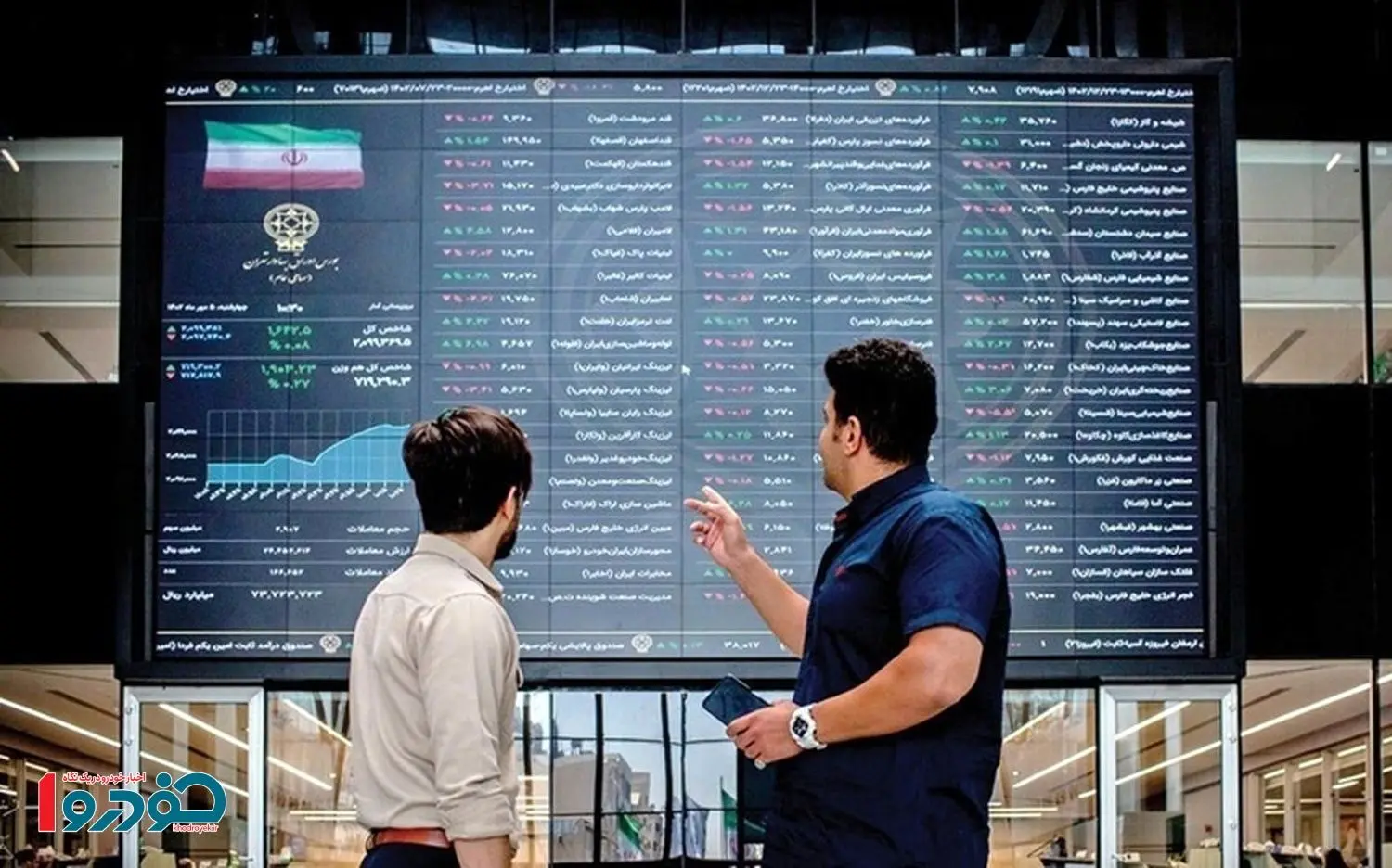 این بازار مهم ایران برای یک هفته تعطیل شد